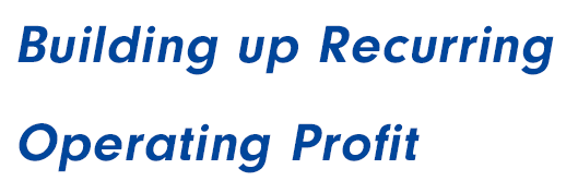 Building up Recurring Operating Profit
